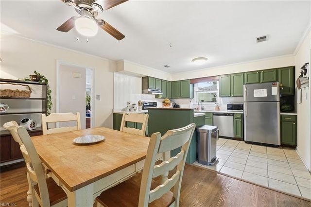 1507 Rokeby AVE, Chesapeake, VA 23325