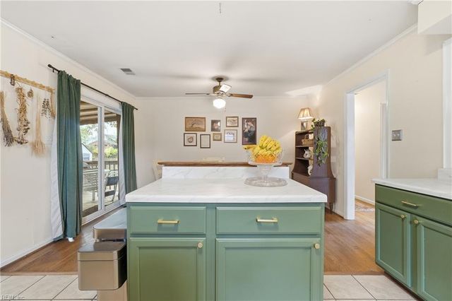 1507 Rokeby AVE, Chesapeake, VA 23325