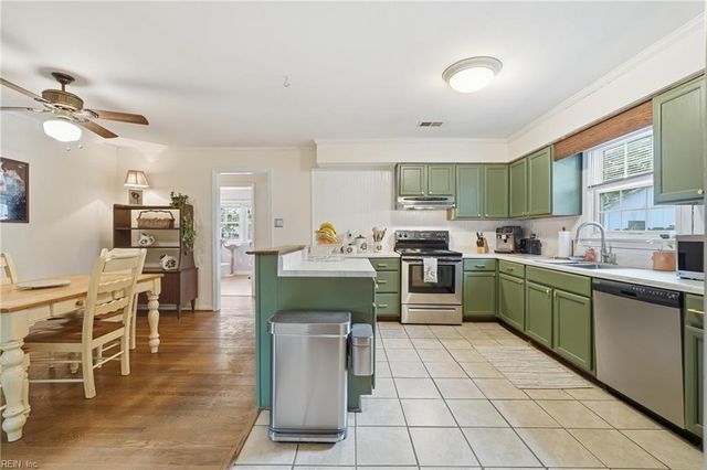 1507 Rokeby AVE, Chesapeake, VA 23325