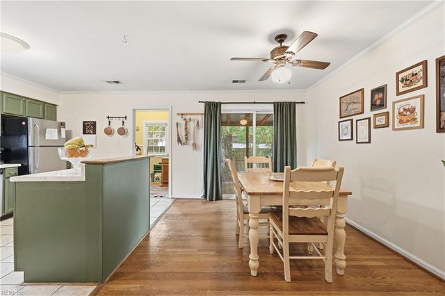 1507 Rokeby AVE, Chesapeake, VA 23325