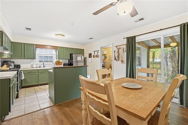 1507 Rokeby AVE, Chesapeake, VA 23325