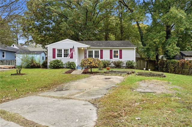 1507 Rokeby AVE, Chesapeake, VA 23325