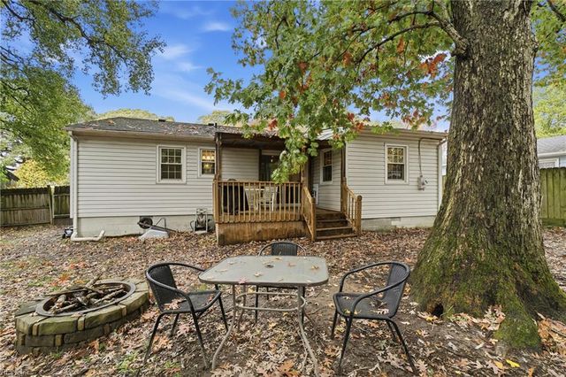 1507 Rokeby AVE, Chesapeake, VA 23325