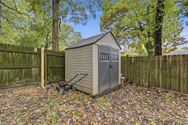 1507 Rokeby AVE, Chesapeake, VA 23325