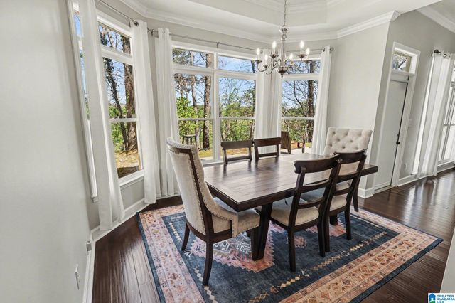 1582 BENT RIVER CIRCLE, Vestavia Hills, AL 35216