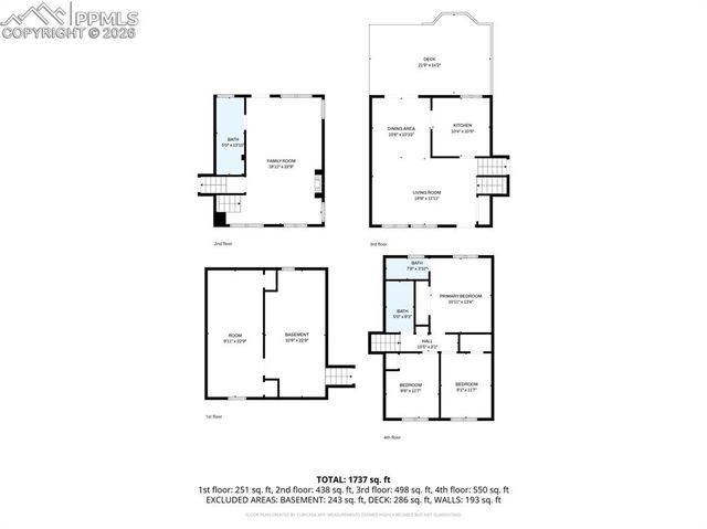 219 Fairfax Street, Colorado Springs, CO 80911