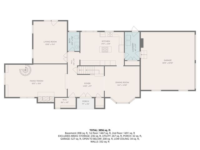 17800 Burlington ROAD, Union Grove, WI 53182