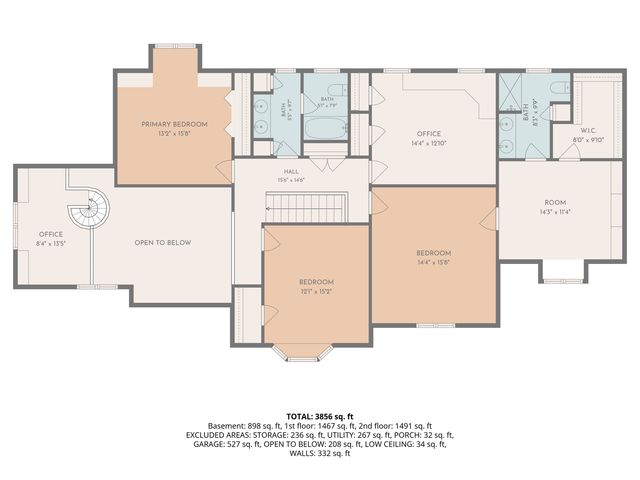 17800 Burlington ROAD, Union Grove, WI 53182