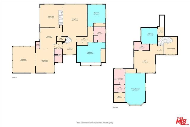 4131 Mantova Drive, Los Angeles, CA 90008