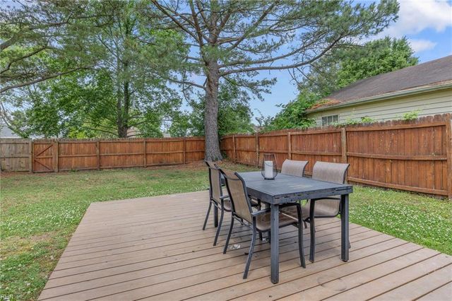 1077 Gauguin DR, Virginia Beach, VA 23454