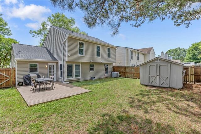 1077 Gauguin DR, Virginia Beach, VA 23454