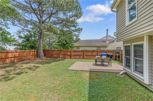 1077 Gauguin DR, Virginia Beach, VA 23454