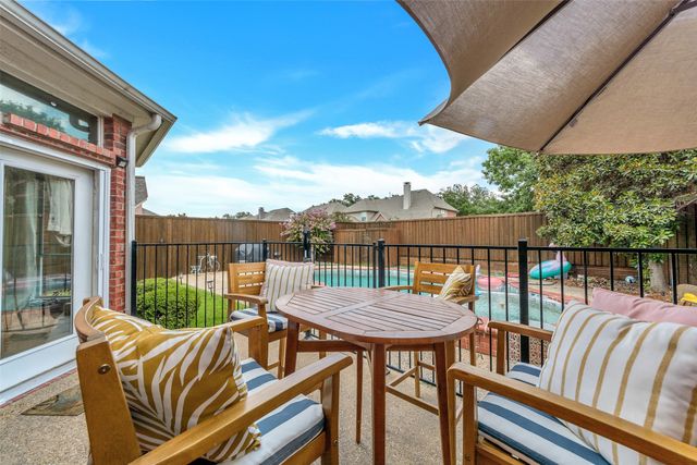3608 Edgestone Drive, Plano, TX 75093