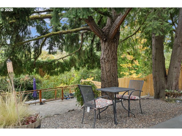 2434 Sw 6TH Ave, Camas, WA 98607