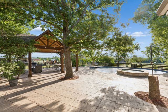 4120 Rigsby Lane, Weston, TX 75009