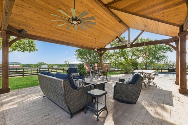 4120 Rigsby Lane, Weston, TX 75009