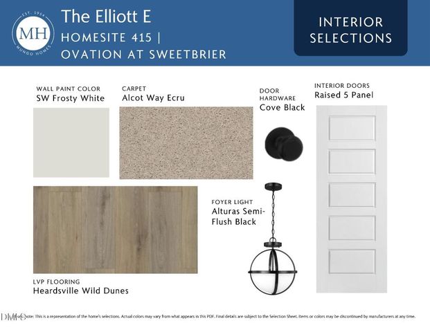 2125 Bull City Bend 415, Durham, NC 27703