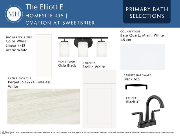 2125 Bull City Bend 415, Durham, NC 27703