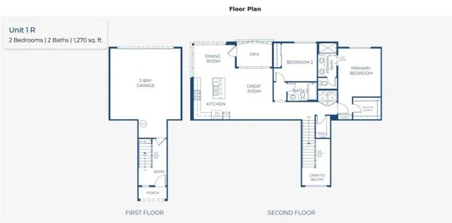 3318 South Ruby Paseo, Ontario, CA 91761