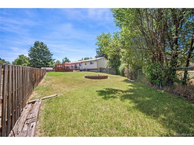 3640 Jubilant Pl, Colorado Springs, CO 80917
