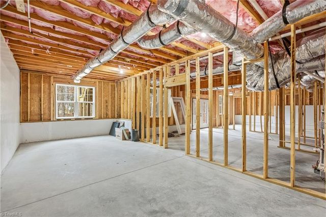 429 Wentworth Drive, Winston-salem, NC 27107