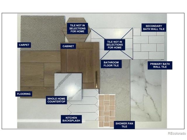 659 Skyhook St, Erie, CO 80516