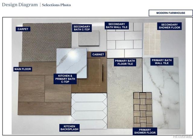 642 Cowbell Drive, Erie, CO 80516