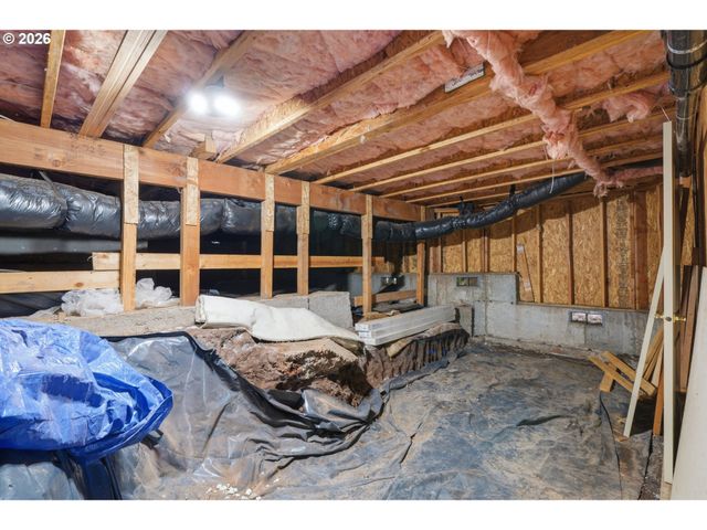 5237 Nw FERNRIDGE Dr, Camas, WA 98607