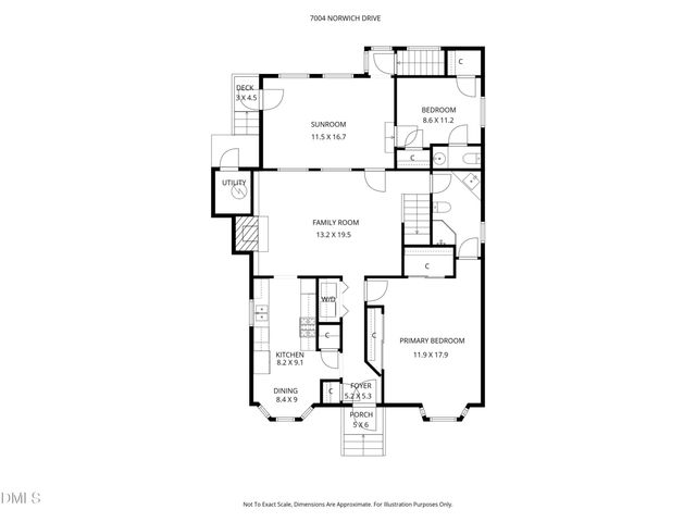 7004 Norwich Drive, Raleigh, NC 27613