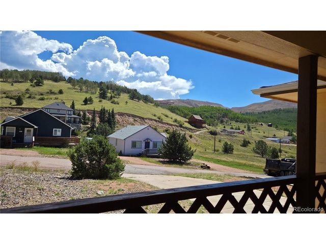 415 Aspen St, Cripple Creek, CO 80813