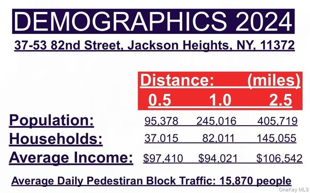 37-53 82nd Street, Jackson Heights, NY 11372