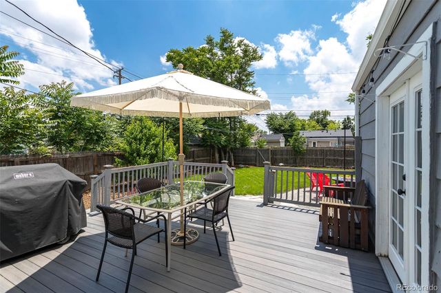 1710 W Berkeley, Denver, CO 80221