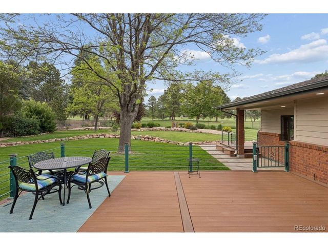 1670 Hill Cir, Colorado Springs, CO 80904
