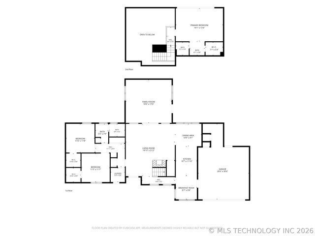 11716 S Ash Street, Jenks, OK 74037