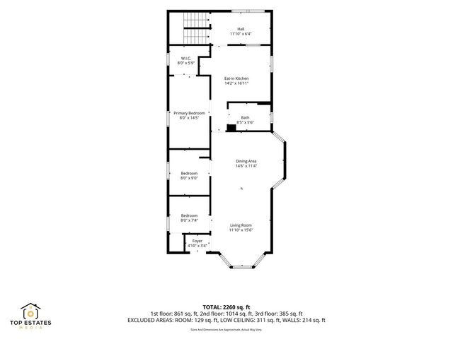 4019 N Bernard Street, Chicago, IL 60618