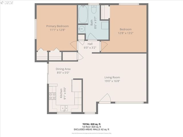 11905 Se SCHILLER St, Portland, OR 97266