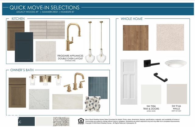 8838 Earhart Lane, Zionsville, IN 46077