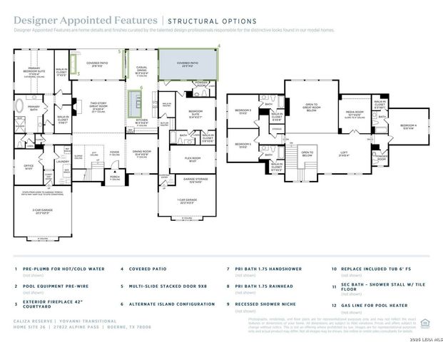 27822 Alpine, Boerne, TX 78006