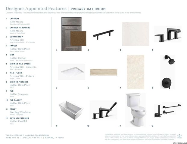 27822 Alpine, Boerne, TX 78006