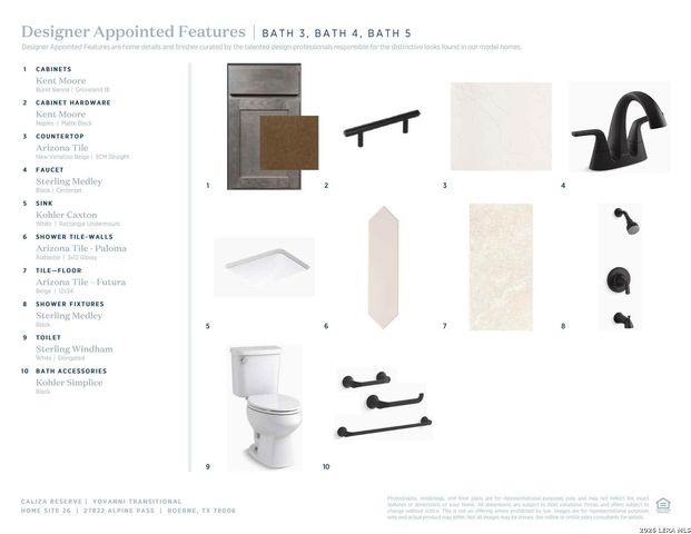 27822 Alpine, Boerne, TX 78006