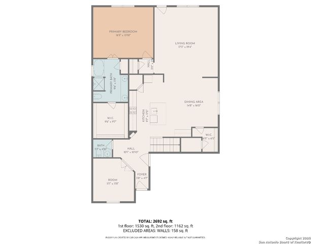 7114 Hibiscus Fls, San Antonio, TX 78218