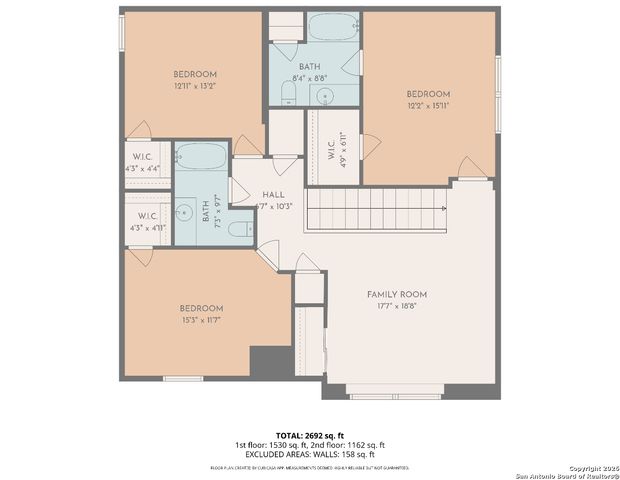 7114 Hibiscus Fls, San Antonio, TX 78218