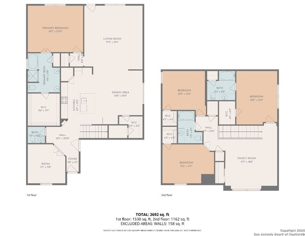 7114 Hibiscus Fls, San Antonio, TX 78218