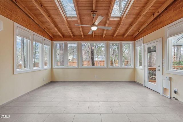 2204 Ridgefield Drive, Chapel Hill, NC 27517