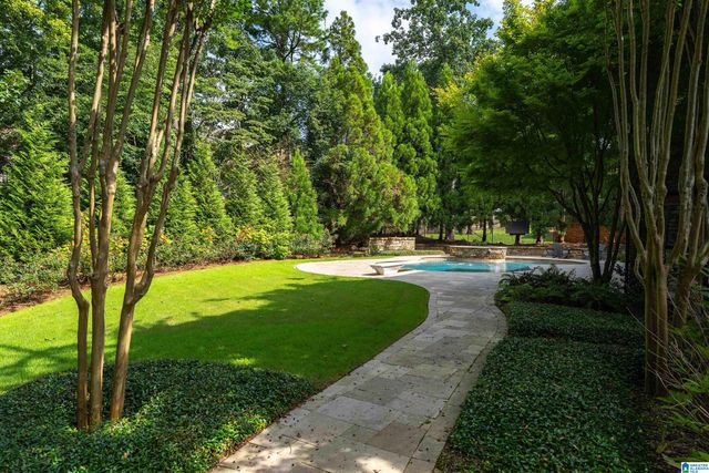 408 MCCORMACK WAY, Hoover, AL 35242