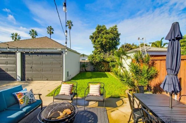 2222 Bolinas Street, San Diego, CA 92107