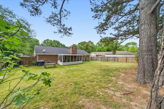 1070 GREENVIEW ROAD RD, Collierville, TN 38017