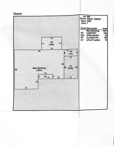 1070 GREENVIEW ROAD RD, Collierville, TN 38017