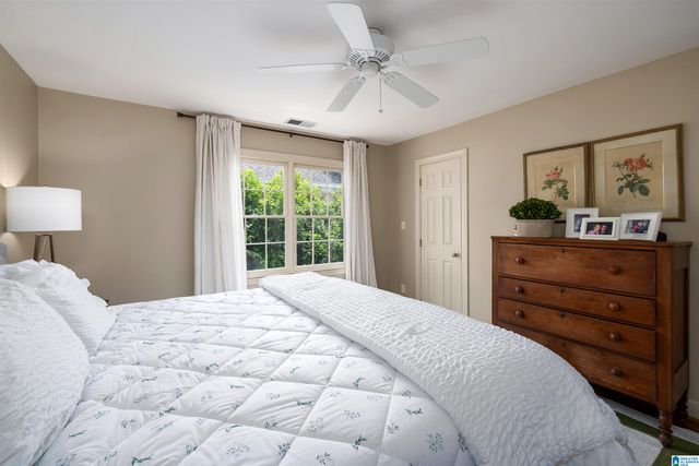 3136 WELLINGTON PARKWAY, Vestavia Hills, AL 35243
