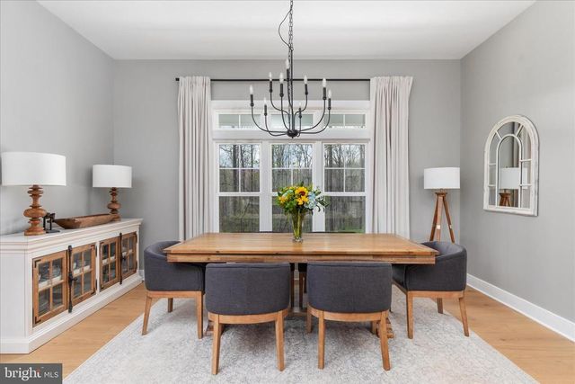 8189 SUMMERFIELD HILLS DR, Warrenton, VA 20186